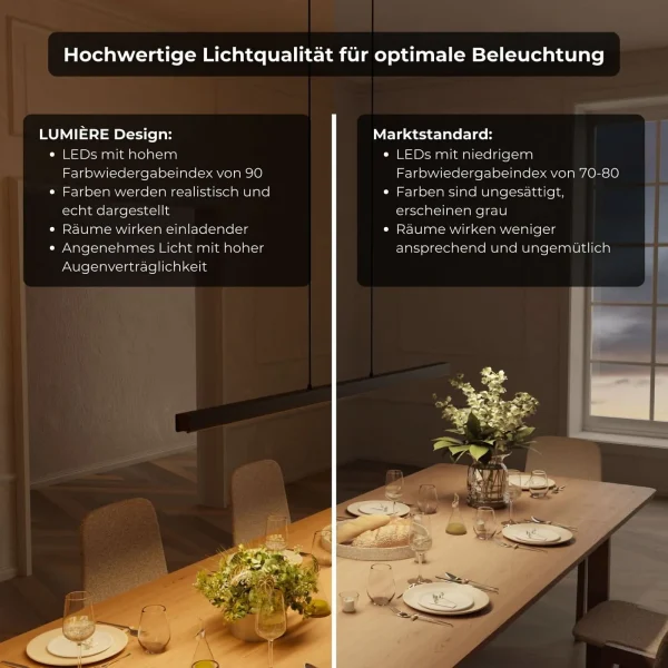 Calimera Designer Pendelleuchte – Bild 7